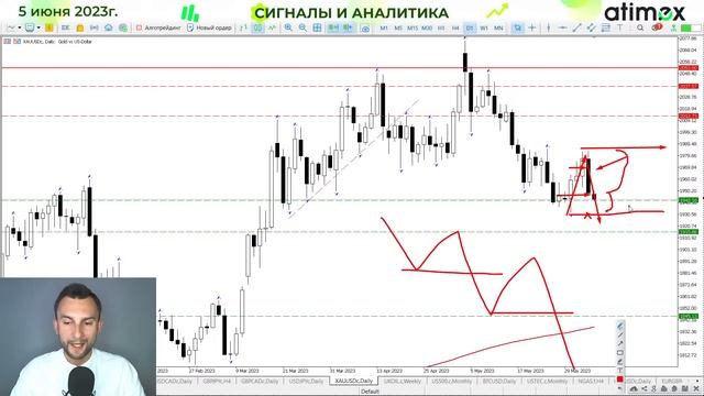 Покупка доллара остается лучшей идей смотреть онлайн