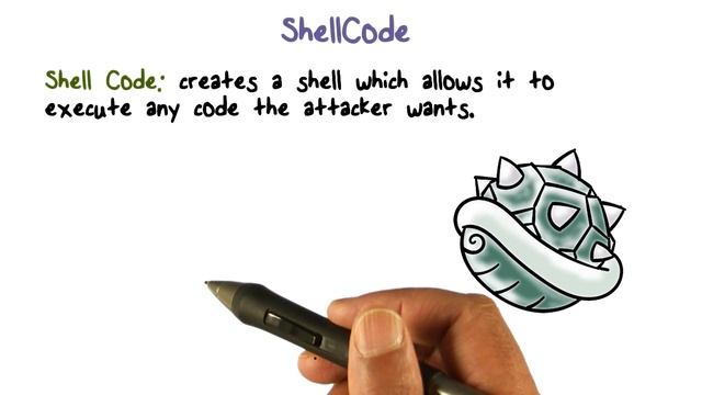 ShellCode смотреть онлайн
