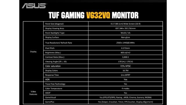 TUF GAMING VG32VQ смотреть онлайн
