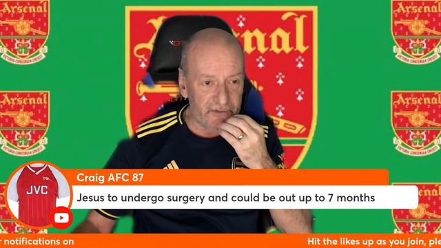 Arsenal Goal keepers some of the best. Bob Wilson смотреть онлайн