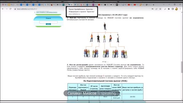 💖Программы МЭЦ 👉Из чего состоит 7 часть 🎧Вебинар смотреть онлайн