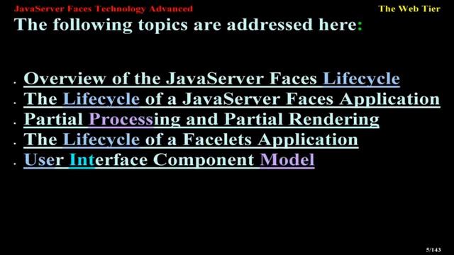 JavaServer Faces Technology Advanced смотреть онлайн