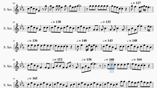 Soprano Sax Sheet Music: How to play Welcome to the Internet by Bo Burnham смотреть онлайн