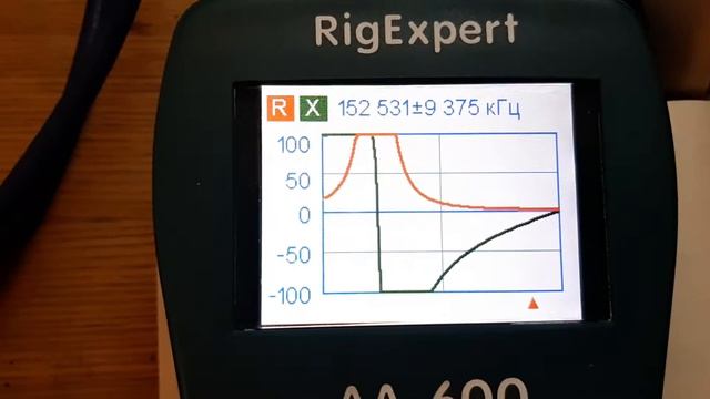 Резонанс антенного кабеля.
прибор Rig Expert АА-600 смотреть онлайн