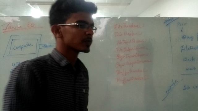 Java io library смотреть онлайн