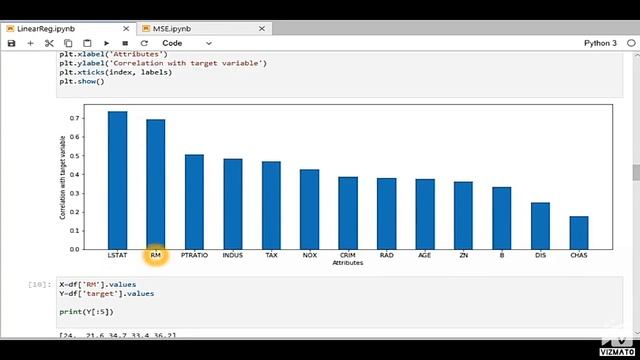 Machine learning using python - project assignment for skyfi lab online course (by-Satyanshipandey смотреть онлайн
