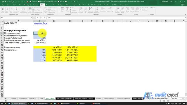 Excel What Ifs- One variable data tables смотреть онлайн