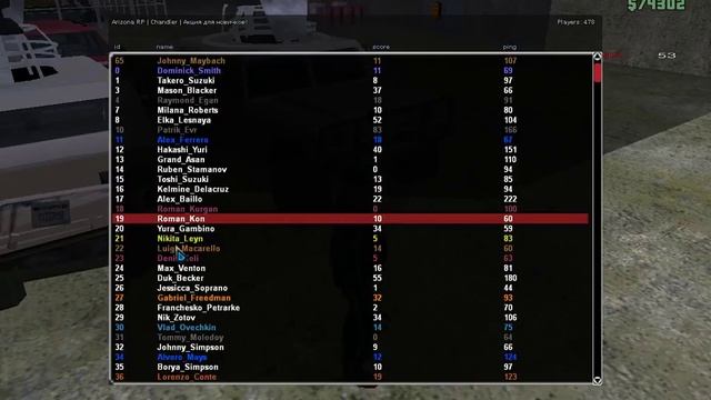 #Chandler | Лейтик МГ-шит,смотреть без СМС и регистрации смотреть онлайн