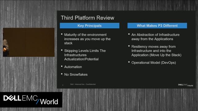 How open source is changing the Data Center? смотреть онлайн