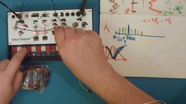 Korg Volca Modular. Patching Tutorial смотреть онлайн