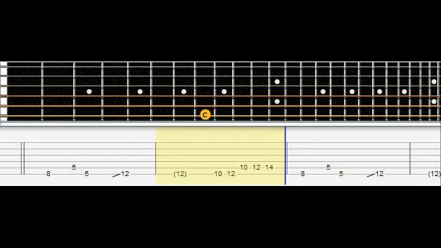 BMTH - Sugar Honey Ice & Tea Guitar Tab