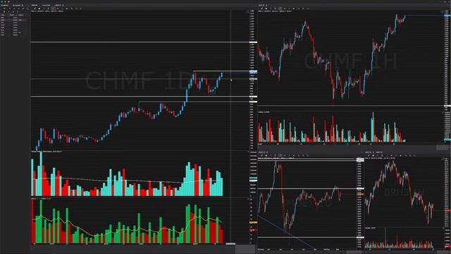 Брифинг MOEX.Прямая трансляция. Андрей Монахов смотреть онлайн
