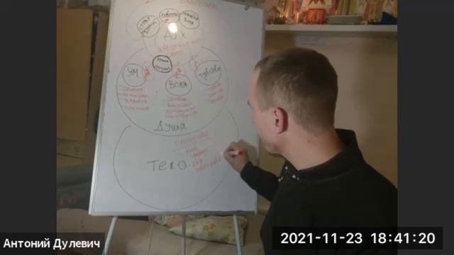 ПРОЦЕССЫ ОБРАЩЕНИЯ ЧЕЛОВЕКА К БОГУ И ЗАРОЖДЕНИЯ ДУХОВНОЙ ЖИЗНИ. Учение святителя Феофана Затворника смотреть онлайн
