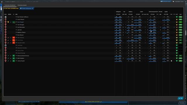 Football Manager 2022 Карьера в Англии № 3. Невероятная игра КЗ/Итоги первой части сезона смотреть онлайн