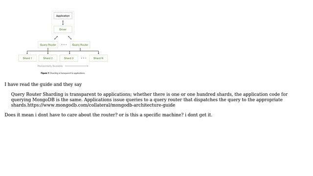 Software Engineering: What is the query router in mongodb architecture of sharding? смотреть онлайн