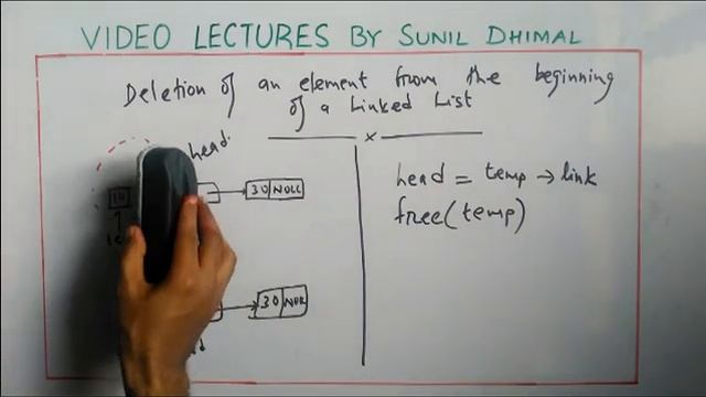 Deletion of element from the beginning of the linked list смотреть онлайн