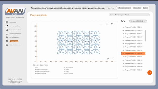 Обзор: лазерный станок CHAMPION с системой мониторинга AVANSTAT (Челябинский СтанкоЗавод) смотреть онлайн