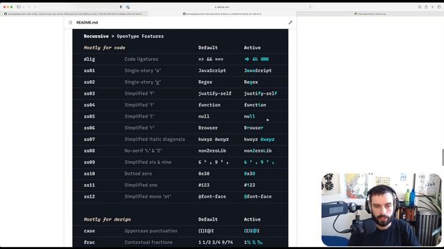 Beginner’s guide to setting up Recursive Code Config смотреть онлайн