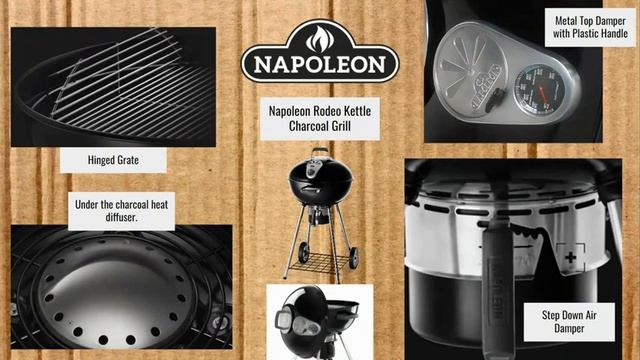 BBQ Buyer's Guide to 22 Inch Kettle Grills смотреть онлайн