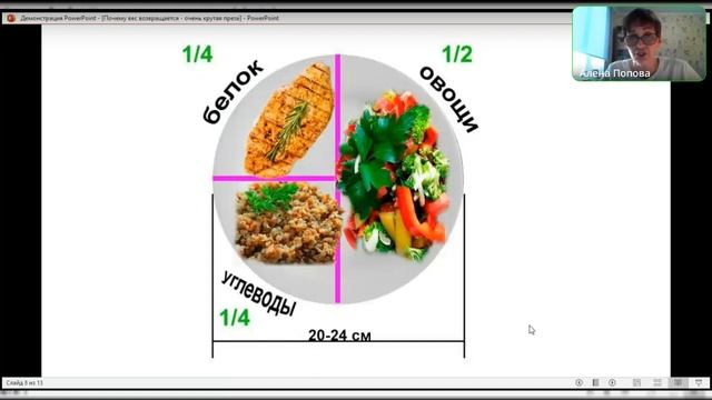Про наш удивительный Марафон стройности, часть 2