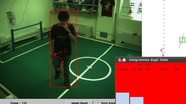 Action Recognition through Hidden Markov Model (HMM) смотреть онлайн