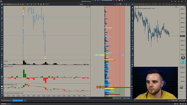 BEST SCALPING Software: ATAS vs TigerTrade vs Cscalp смотреть онлайн