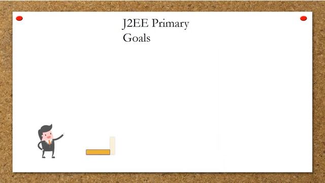 Develop Web Application for Business Using J2EE | Java J2EE Tutorials for Beginners смотреть онлайн