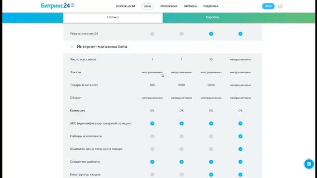 Какую лицензию Битрикс выбрать для интернет-магазина? смотреть онлайн