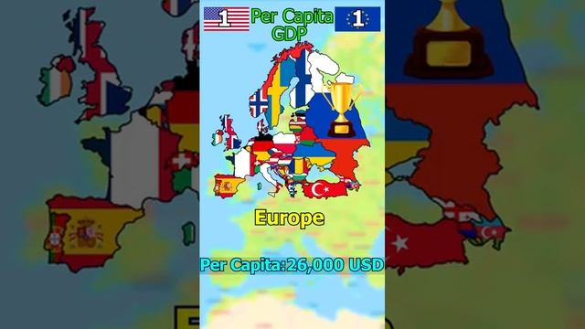 Europe Vs Usa Country Comparison смотреть онлайн