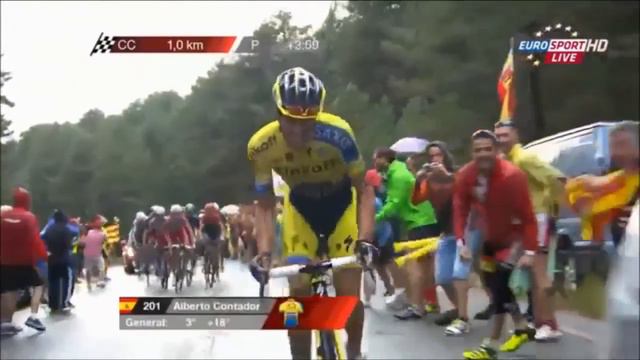 Alberto Contador best Attack смотреть онлайн