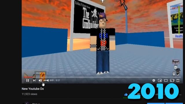 My ROBLOX Avatar Evolution (2007-2019) смотреть онлайн