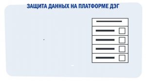 Особенности организации дистанционного электронного голосования