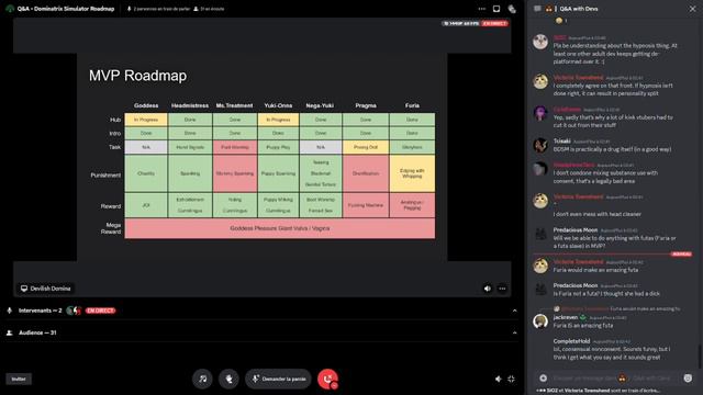 Dominatrix Simulator Q&A - May 2023