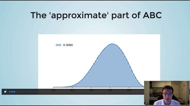 Approximate Bayesian computation in insurance смотреть онлайн