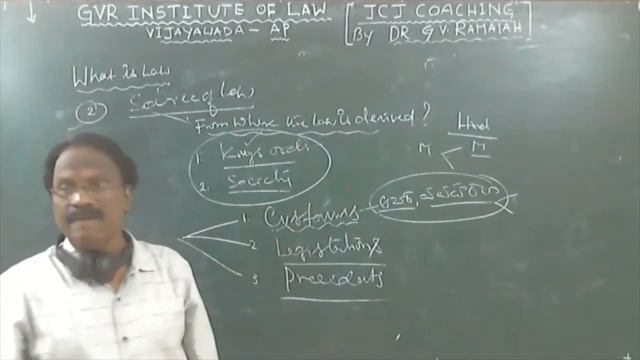 What is Law смотреть онлайн