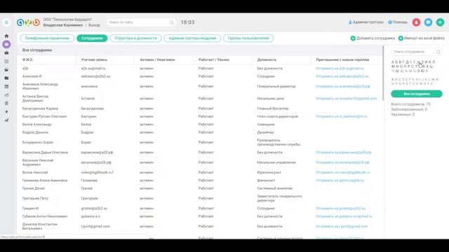 Видеообзор модуля "Персонал". Система управления бизнесом А2Б. Корпоративный портал смотреть онлайн
