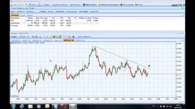 Онлайн семинар "Заработать миллион, или про что надо забыть" смотреть онлайн