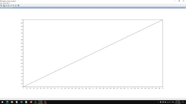 Scilab - Graphics Window |Scilab - Figure Window | Scilab - Plot смотреть онлайн