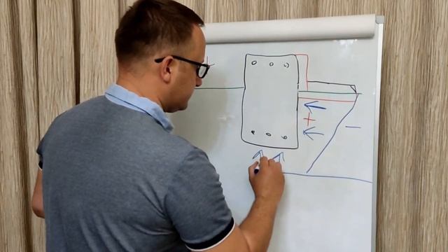 ПРАВИЛЬНОЕ УТЕПЛЕНИЕ ФУНДАМЕНТА / УТЕПЛЁННАЯ ОТМОСТКА ИЛИ ВЕРТИКАЛЬНОЕ УТЕПЛЕНИЕ ФУНДАМЕНТА / ЦОКОЛ смотреть онлайн