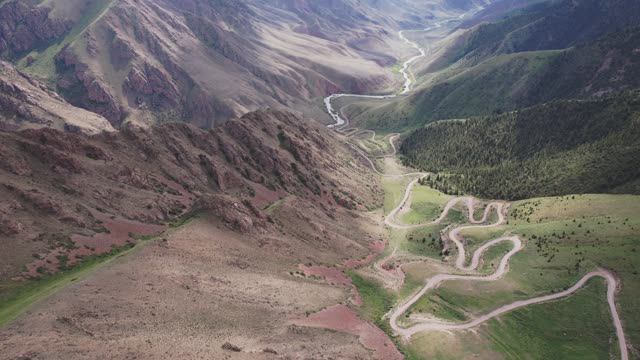 Киргизия 2023