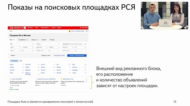 03'2016: Как создать рекламную кампанию в Яндекс.Директе. Часть 1: Где показывается реклама смотреть онлайн