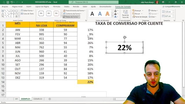 Como Fazer KPI | Indicadores de Desempenho no Excel | Exemplos Práticos para Relatórios e Planilhas смотреть онлайн