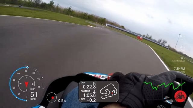 Тренировка реакции и скорости принятия решений. смотреть онлайн