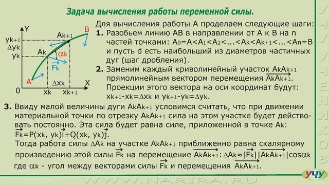Задача о работе силового поля - к понятию криволинейного интеграла. (Интегралы - урок 23) смотреть онлайн