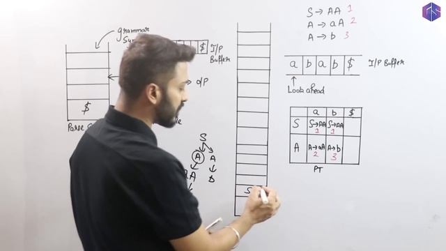Lec-10: What is LL(1) Parser | How it Works | Full Concept смотреть онлайн