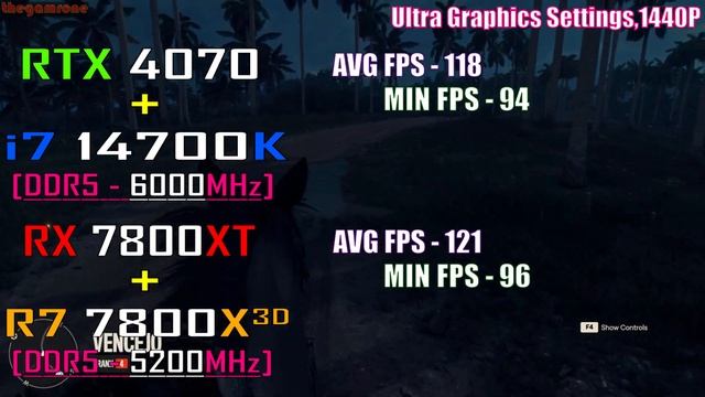 RX 7800XT + RYZEN 7 7800X3D Vs RTX 4070 + INTEL I7 14700K || PC GAMES TEST ||