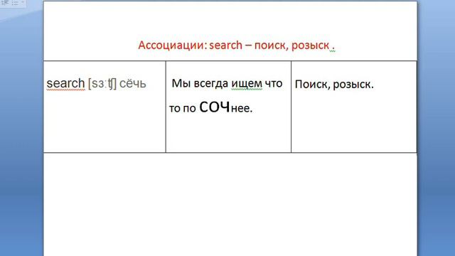 Ассоциации: search - поиск, розыск. смотреть онлайн
