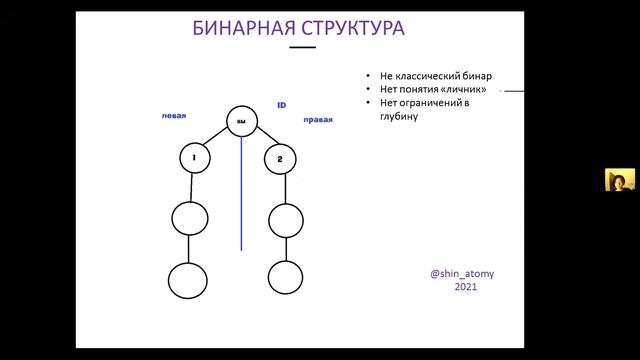 Знакомство с бизнесом Атоми смотреть онлайн