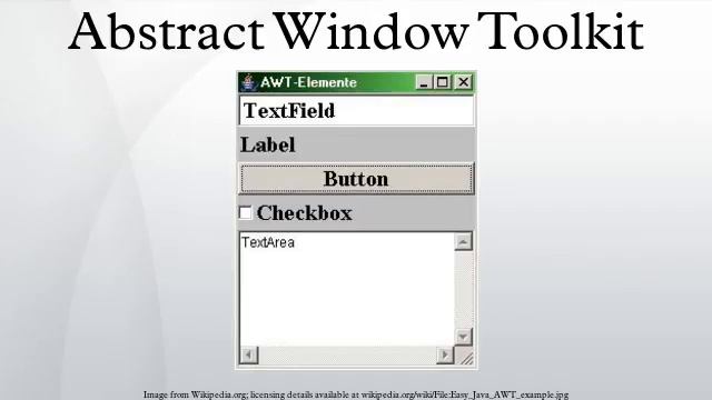 Abstract Window Toolkit смотреть онлайн
