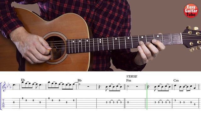 The Weeknd - Blinding Lights // Guitar Tutorial + Cover (MELODY) смотреть онлайн